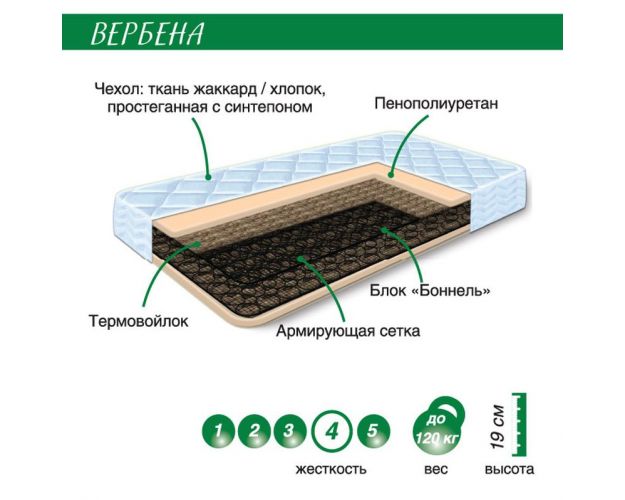 Матрас Вербена Хлопок 800*2000 в Новосибирске